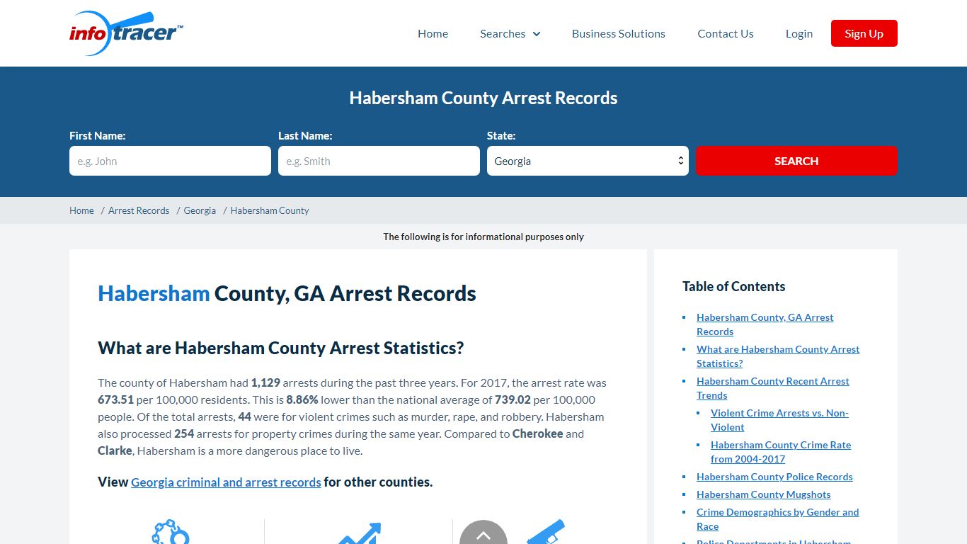 Habersham County, GA Arrests, Mugshots & Jail Records - InfoTracer